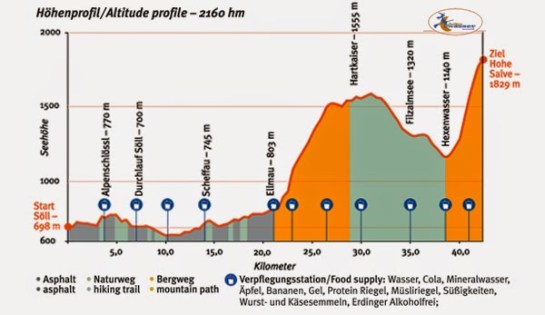 Gerard_Down_Austria2014a