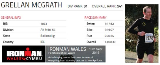 grellan_ironman_sept2015